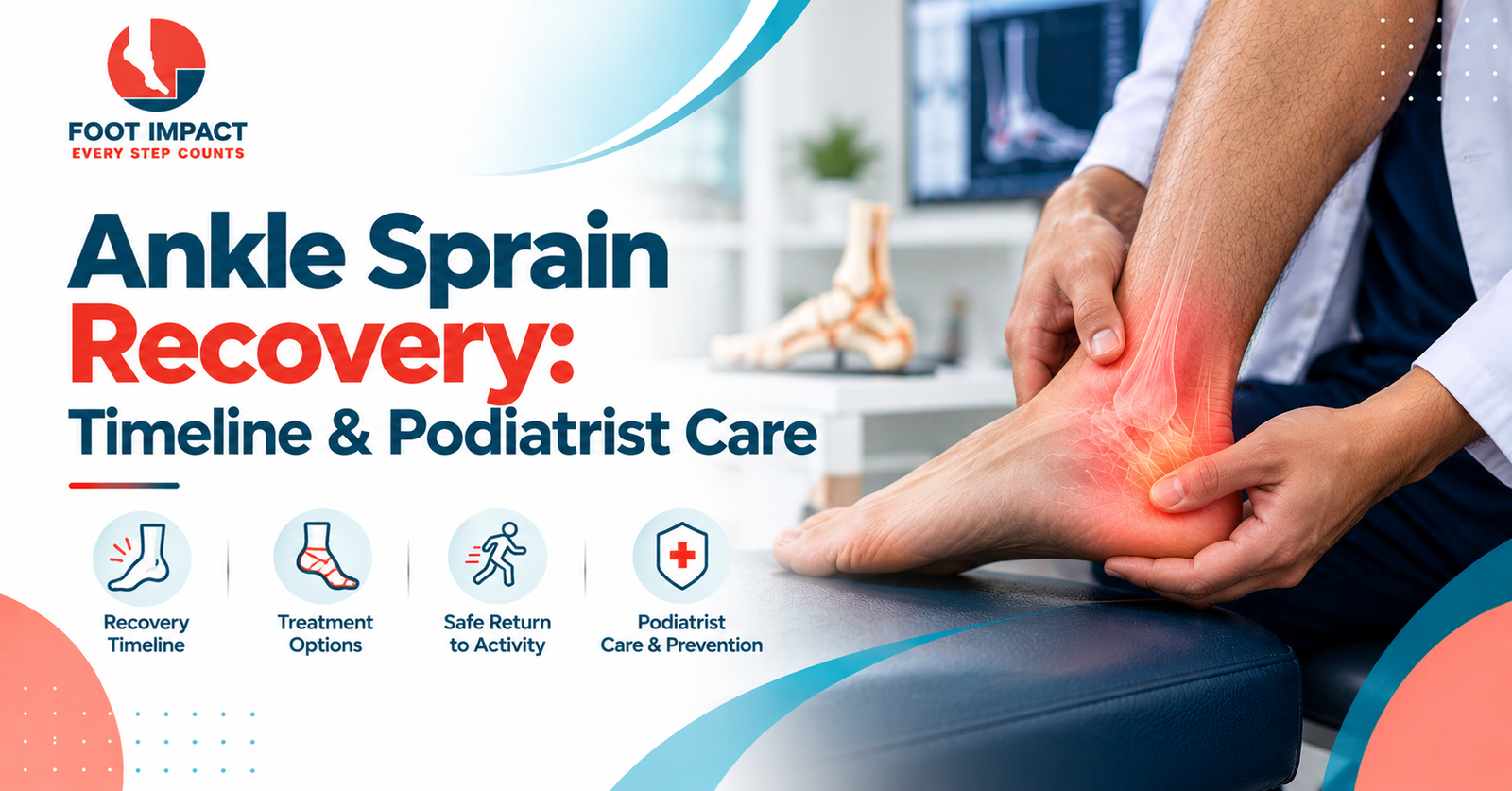 Ankle Sprain Recovery: Timeline & Podiatrist Care